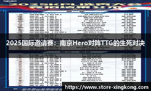 2025国际邀请赛：南京Hero对阵TTG的生死对决