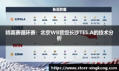 精英赛循环赛:北京WB晋级长沙TES.A的技术分析